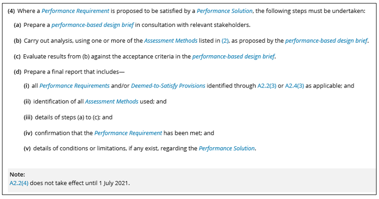 Image of the A2.2 Governing Requirements 