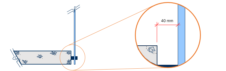 Example from NCC 2022 seminar presentation